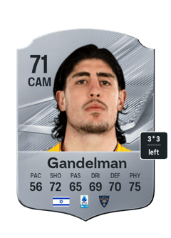 Omri Gandelman