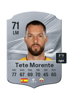 Tete Morente