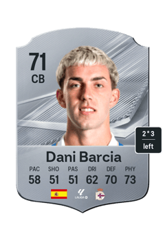 Dani Barcia