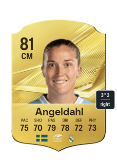 Angeldahl