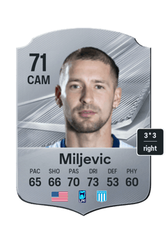 Matko Miljevic