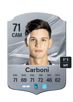 Valentin Carboni