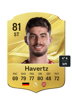 Havertz