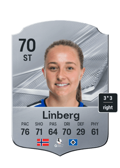 Camilla Linberg