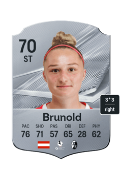 Brunold