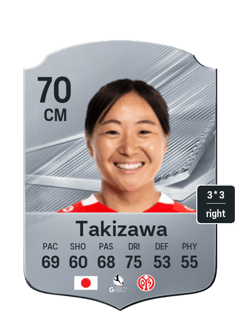 Takizawa