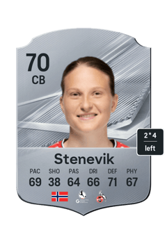 Elise Stenevik