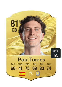 Pau Torres