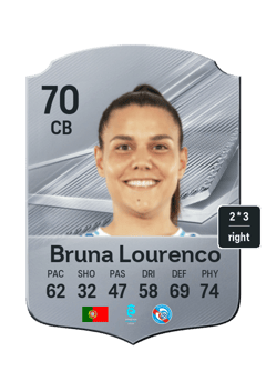 Bruna Lourenco