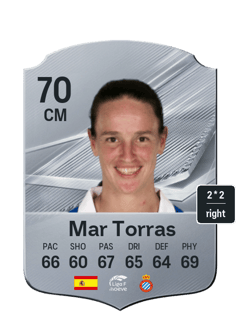 Mar Torras