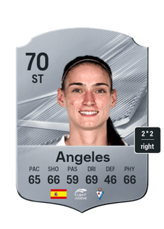 Angeles