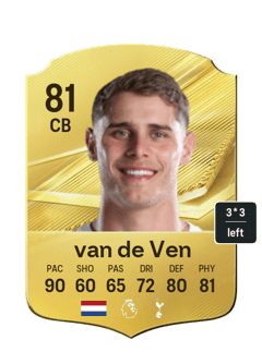 Micky van de Ven