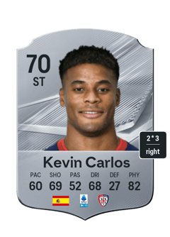 Kevin Carlos