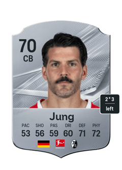 Anthony Jung
