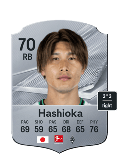 Daiki Hashioka
