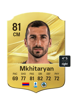 Mkhitaryan
