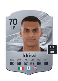 Riyad Idrissi