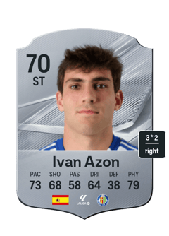 Ivan Azon