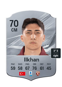 Emirhan Ilkhan