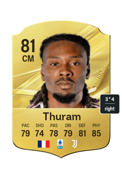 Khephren Thuram