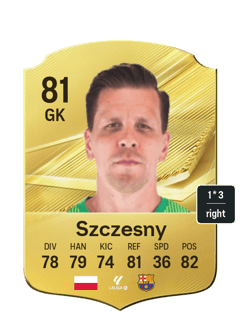 Szczesny