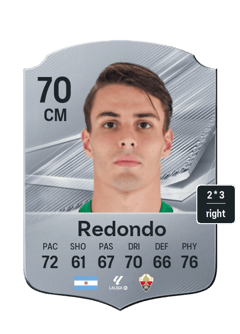 Federico Redondo