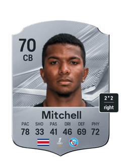 Mitchell