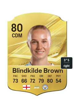 Blindkilde Brown