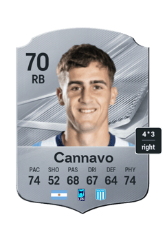 Ezequiel Cannavo
