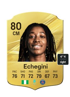 Echegini