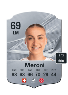 Lara Meroni