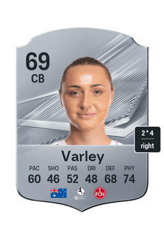 Leia Varley
