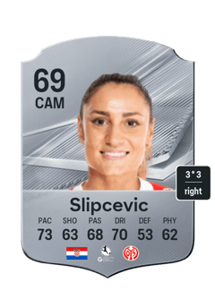 Ivana Slipcevic