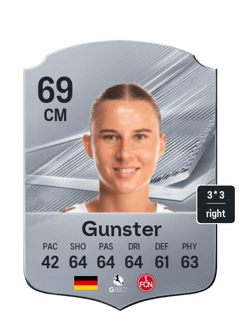 Meret Gunster