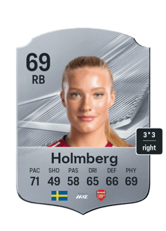 Holmberg