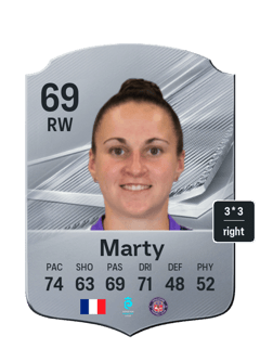 Chloe Marty