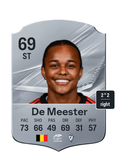 Thirsa De Meester