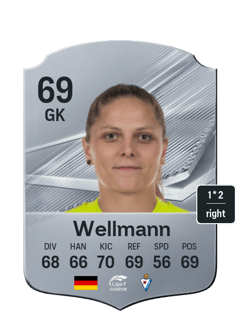 Anna Wellmann