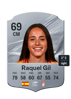 Raquel Gil