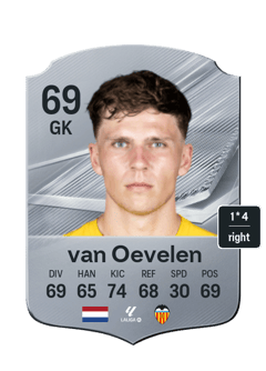 van Oevelen