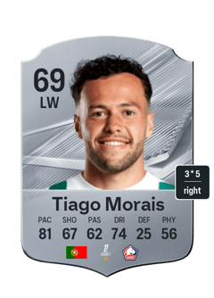 Tiago Morais