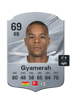 Jan Gyamerah