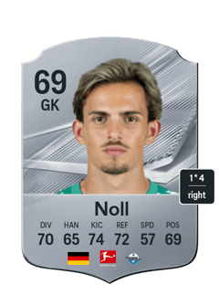 Nahuel Noll