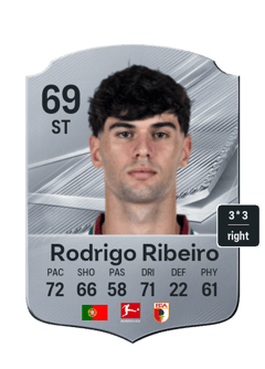 Rodrigo Ribeiro