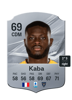 Mohamed Kaba