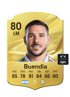 Buendia