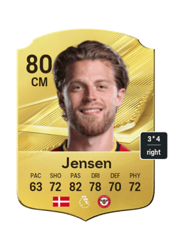 Jensen