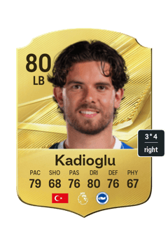 Ferdi Kadioglu