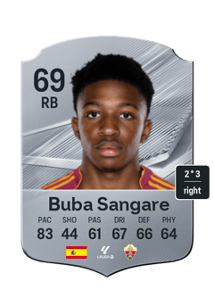 Buba Sangare