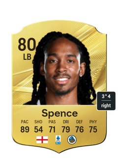 Spence